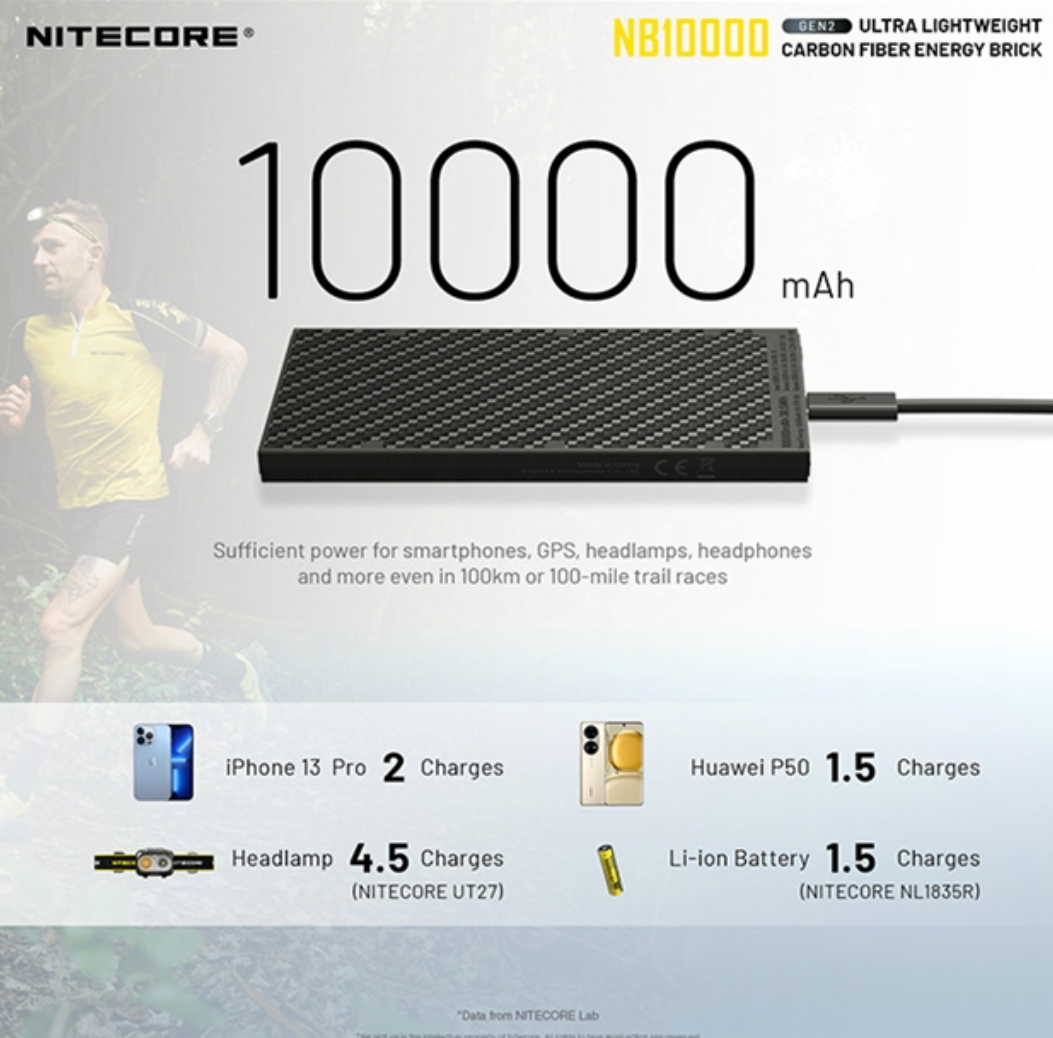 Nitecore GEN2 NB10000 Carbon Fiber Waterproof Urine Bag