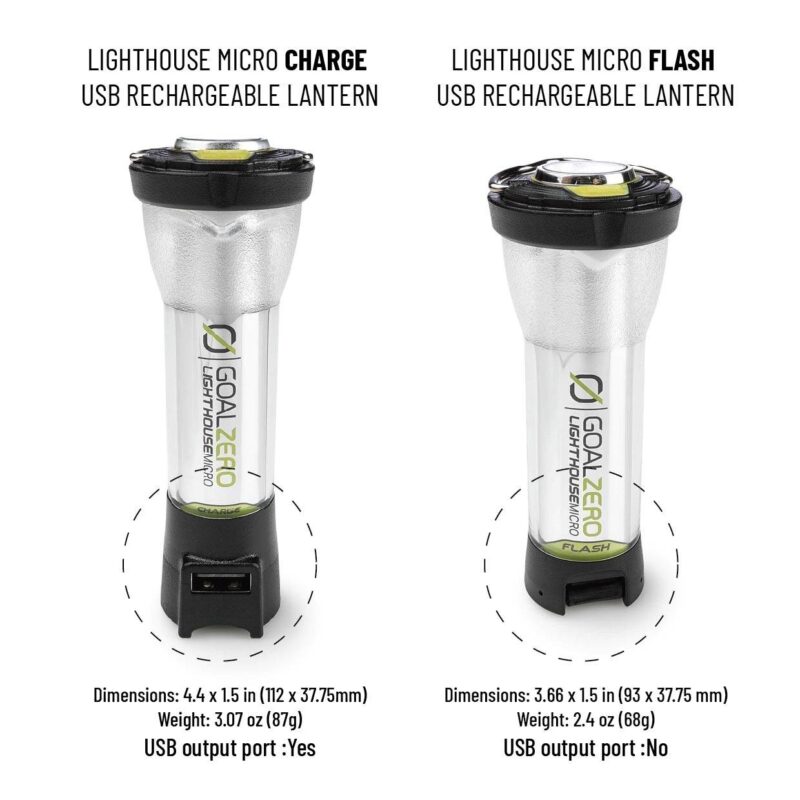MOUNT DIMENSION The Base GZ CHARGE 磁吸底座