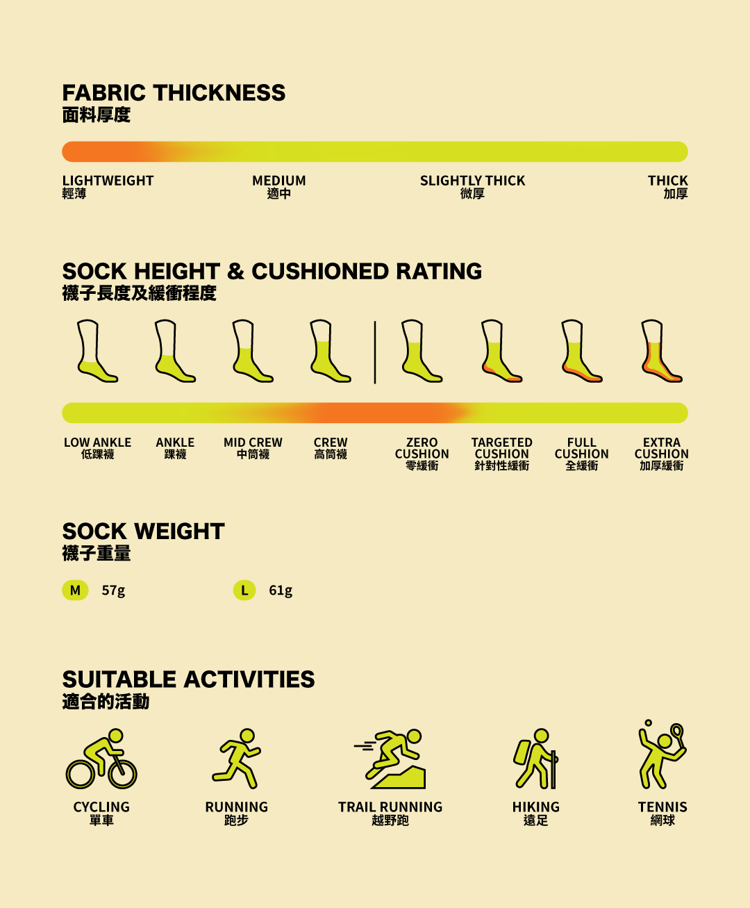 Invisible Company 美麗諾羊毛越野跑輕量中筒五趾襪 [黑色]