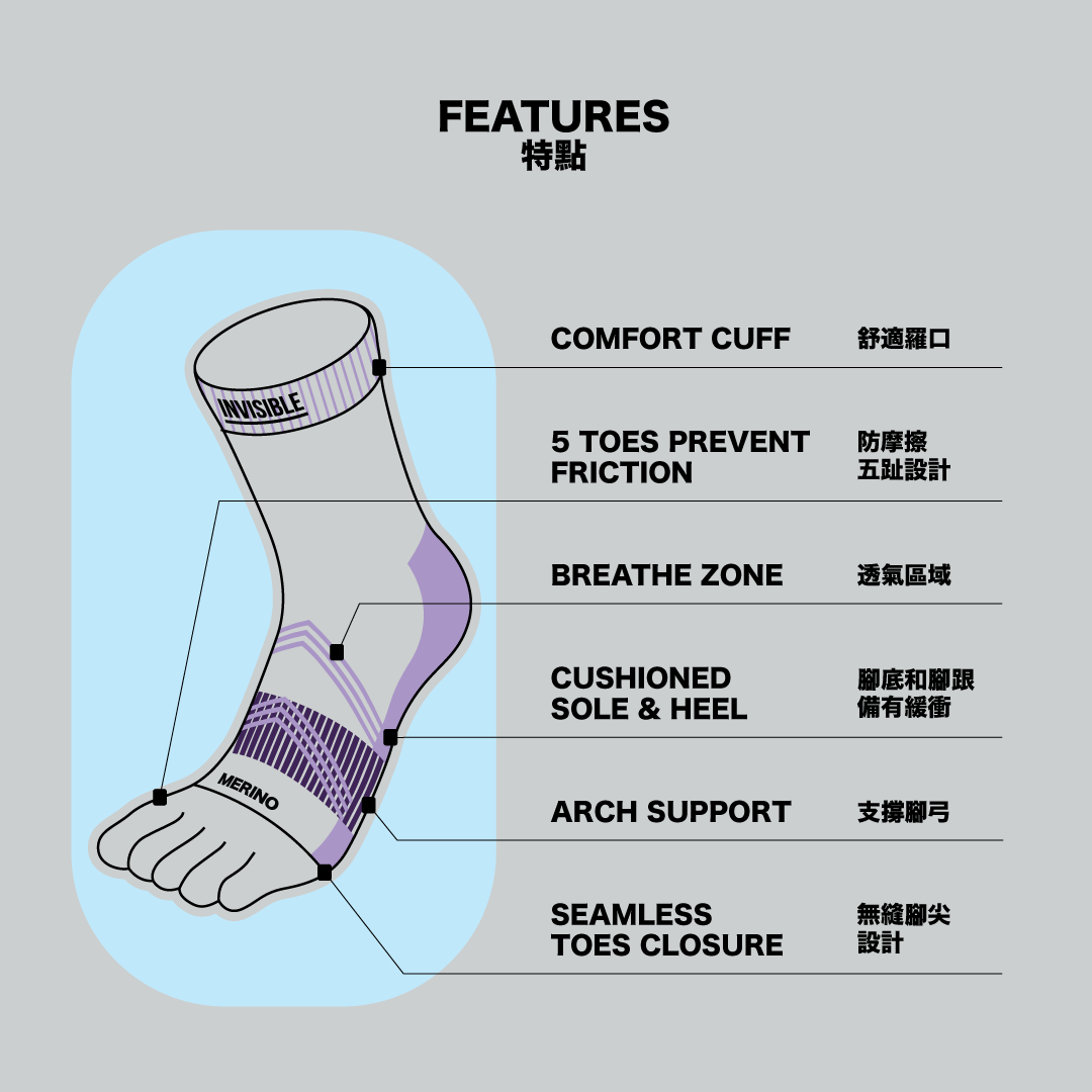 Invisible Merino 5 Toe Targeted Cushion Crew Trail Socks 美麗諾羊毛越野跑針對性緩衝高筒五趾襪