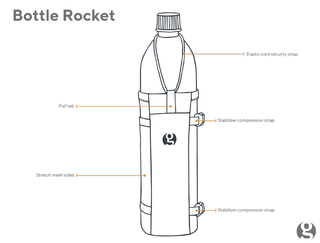 Gossamer Gear bottle rocket 背包水樽袋